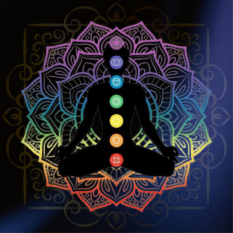 Hệ thống Luân xa <span class="title-english">Chakra System</span>