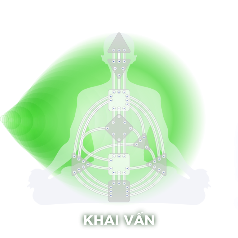 Projector | Khai Vấn