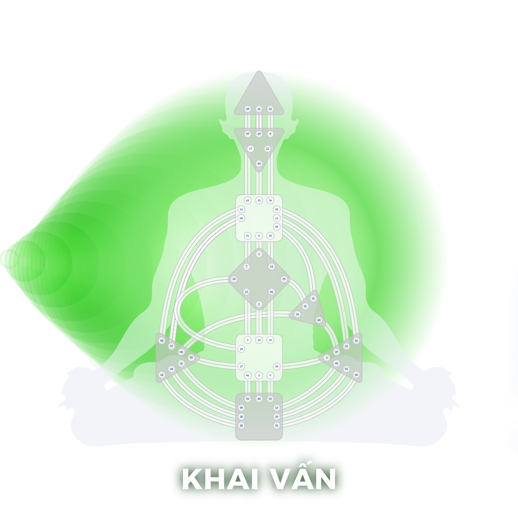 Projector | Khai Vấn